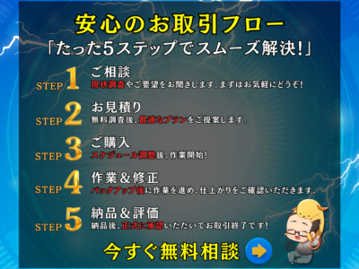 ワードプレスの修理❗️復旧❗️修復❗️解決します